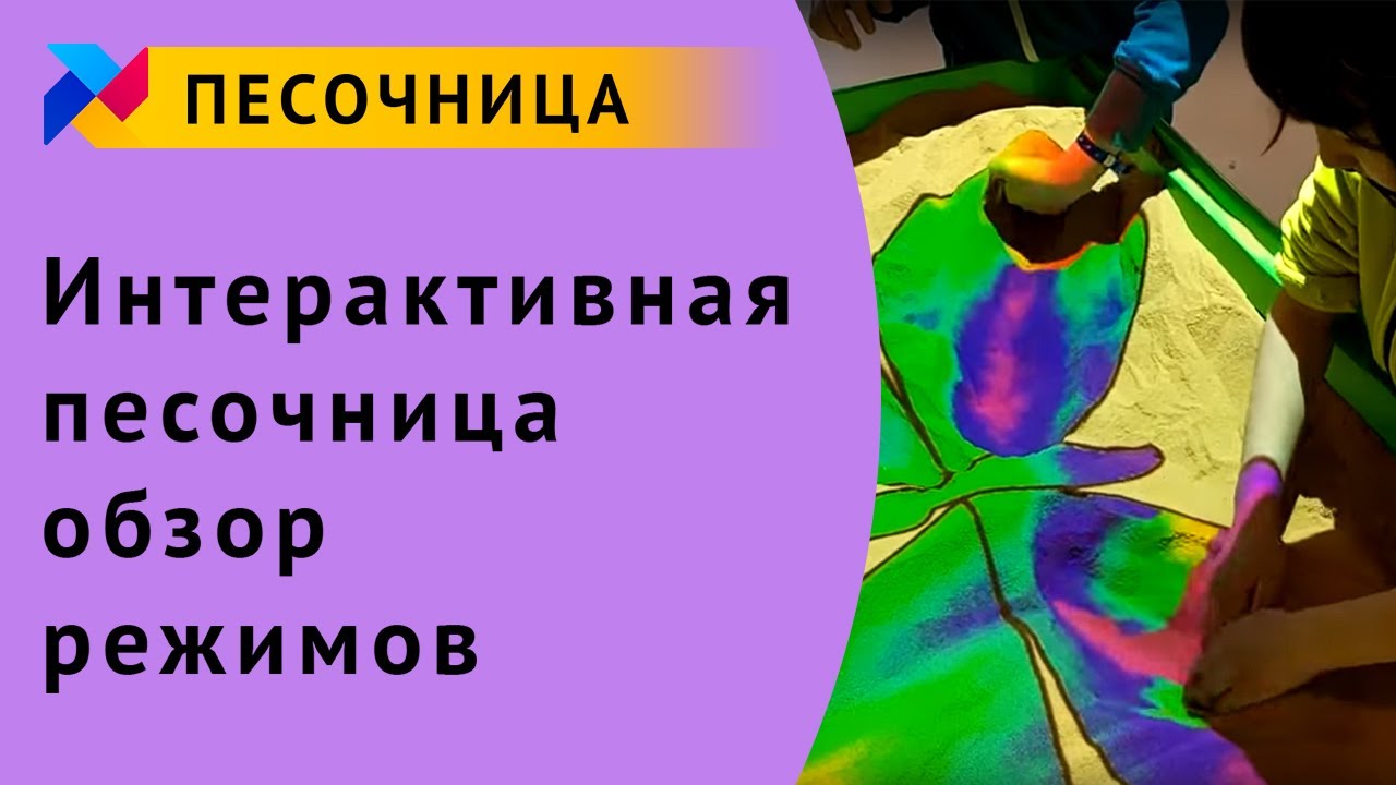 Бизнес будущего. Подборка лучших бизнес идей на 2023-2024 год