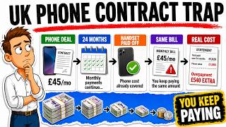 Full The Phone Contract Myth: Why You're Paying More Than You Need To Guide