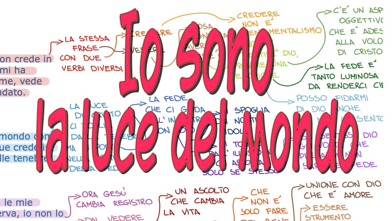 Io Sono La Luce Del Mondo Io sono la luce del mondo (Gv 12,44-50) - YouTube