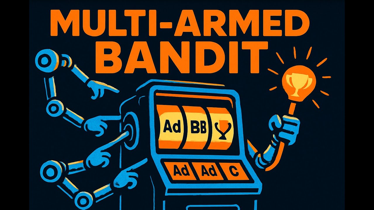 Introduction to Multi-Arm Bandit problem in AI Marketing