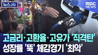 고금리·고환율·고유가 '직격탄'..성장률 '뚝' 체감경기 '최악' [뉴스.zip/MBC뉴스]