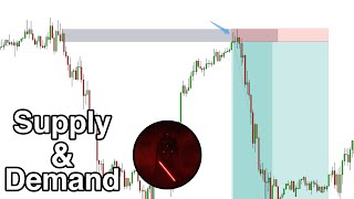 The Power Of A Simple Yet Effective Trading Style