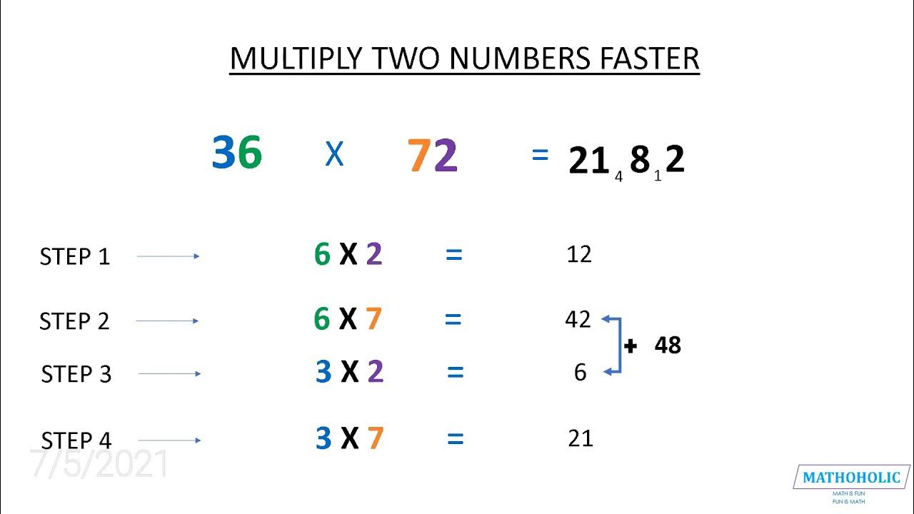 Faster Multiplication | Simple trick for Faster mental arithmetic ...