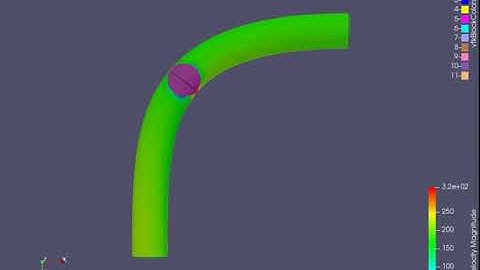 Flow through a throttle body: Steady state using CONVERGE