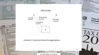 Tax 659 Week 3 Lecture 3A Part 1