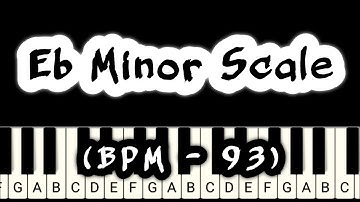 How to Play Eb Minor Scale on Piano (BPM - 93) \\ Easy Piano Tutorials