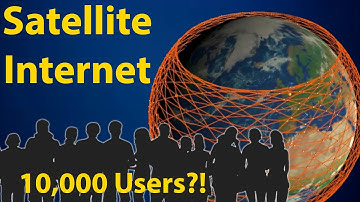 SpaceX Says Starlink Satellite Internet Service now has over 10,000 Users