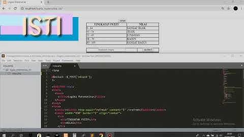Logika Fuzzy - Program PHP/HTML