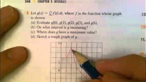 Using FTC when a graph is given.