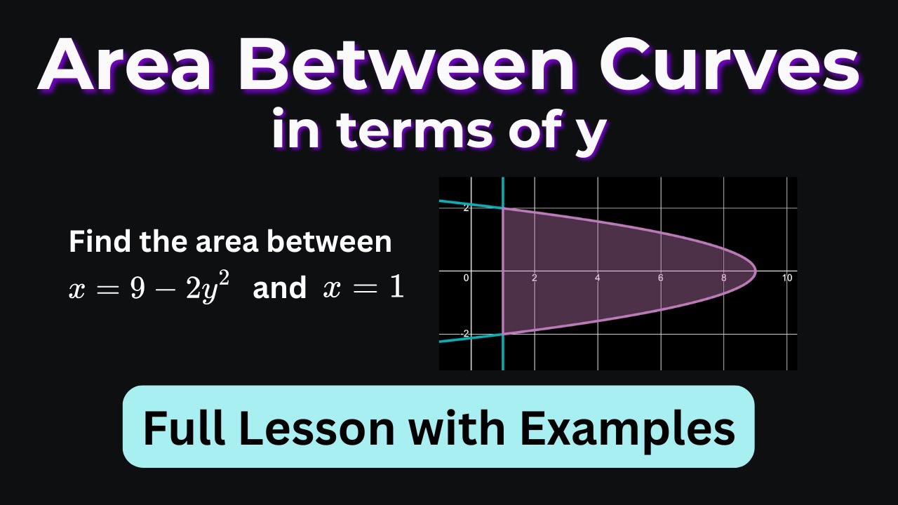 Area Between Curves dy | When to integrate with Respect to y - YouTube