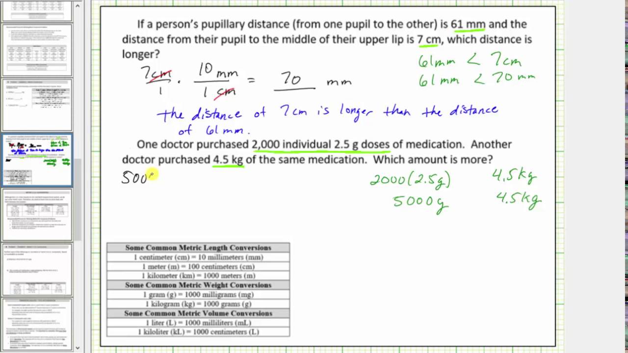 Metric Unit Chart Weight