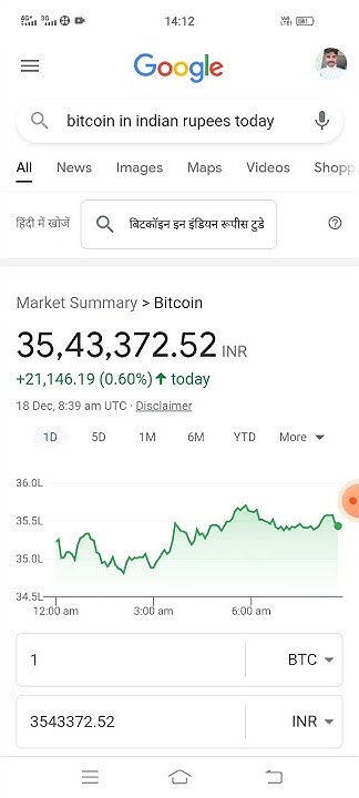 Bitcoin In Indian Rupees Today Bitcoin Cryptocurrency Cryptocurrecny bitcoin-in-indian-rupees-today-bitcoin-cryptocurrency-cryptocurrecny