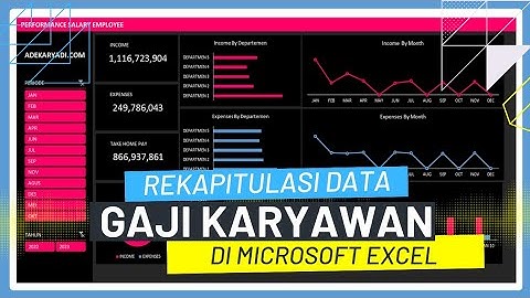 CARA MEMBUAT LAPORAN GAJI KARYAWAN DI EXCEL