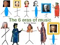 The Six Eras of Music