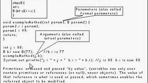 Java Tutorial 7.1 Autoboxing Part 1/3