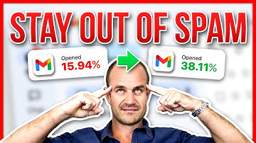 SKYROCKET Email Open Rates & AVOID The Spam Folder 🚀