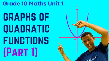 Grade 10 Maths Unit 1: Graphs of quadratic functions | Saquama | ሳቋማ