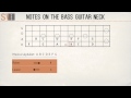 How to find all the notes on the bass guitar in 5 minutes