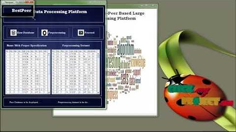 Final Year Projects 2015 | Bestpeer++:Peer to peer Based large scale data processing