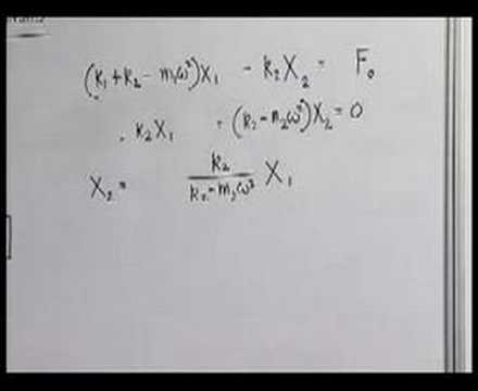 Module 12 - Lecture 2 - Tuned Vibration Absorber
