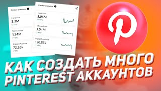 Бесплатный трафик из Pinterest: Как получить бесплатный трафик?