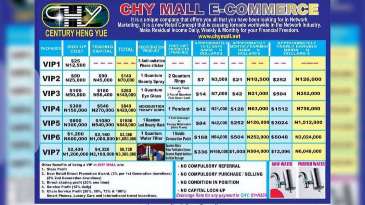 Chymall. Invest, trade, and earn.