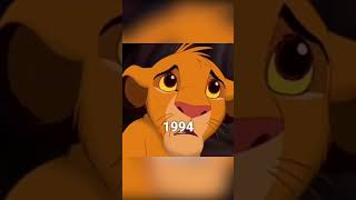 Evolution of Lion King #Shorts #Evolution