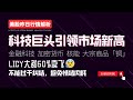 美股昨日行情解析 | 科技巨头引领市场新高 | 金融科技、加密货币、核能、大宗商品「铜」| LICY大涨60%卖飞，不能过于纠结，避免情绪内耗！