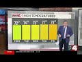 Slow Warming Trend This Week, No Rain In Sight