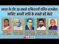 Know about Dalit politicians of India and their caste। जानिए भारत के दलित राजनेता और उनकी जाति