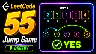 LEETCODE 55 | JUMP GAME FULL EXPLANATION