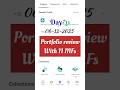Day 31 My Mutual Funds Portfolio updates. #stocktrading #mf #groww #ipo #mutualfunds #profit #review