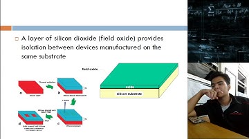 video cmos presentation