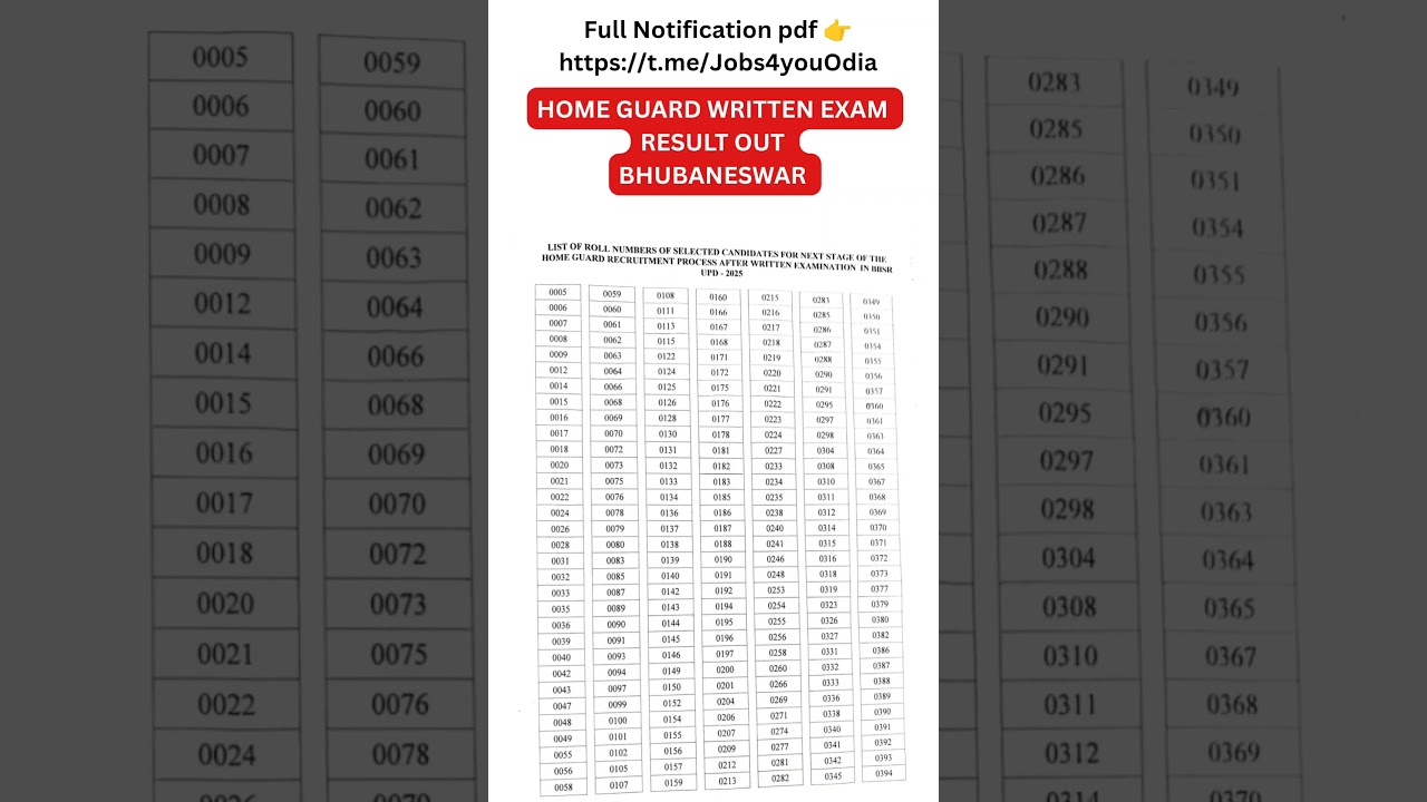 HOME GUARD WRITTEN EXAM RESULT OUT BHUBANESWAR  