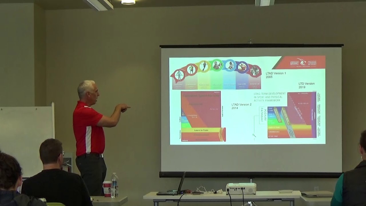 Powering Podiums: Pathway Alignment: Targeting & Identifying Athletes ...