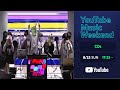 CDs + Youtube (Live Set)