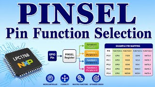 Pin Multiplexing | PINSEL | Pin function selection |Pin Control | Pin function Control 