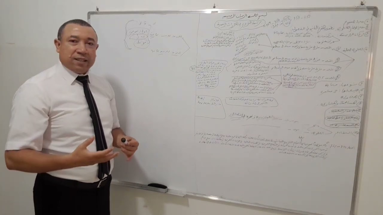 محاضرات في القانون الجنائي الخاص.  حصة اليوم: جريمة التزوير في المحررات الرسمية.