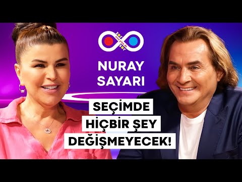 Video: Hayallerinizi Yorumlayarak Geleceği Nasıl Tahmin Edebilirsiniz: 11 Adım