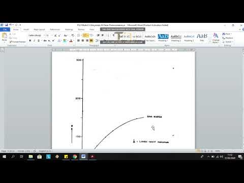 Video: Apakah itu lengkung parametrisasi?