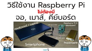 ใช้งาน Raspberry Pi ไม่ต้องมี จอ, เมาส์, คีย์บอร์ด (Headless Raspberry Pi) ง่ายสุด - Cytron Thailand