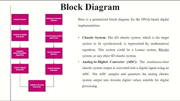 FPGA-BASED DIGITAL IMPLEMENTATION OF ADAPTIVE SYNCHRONIZATION METHODOLOGY FOR 6D CHAOTIC SYSTEMS.