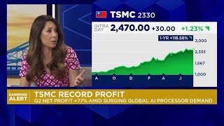 How AI powered TSMC’s record quarter