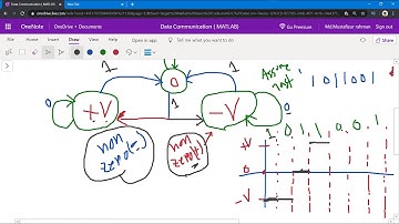 Data Communication || Theory || LineCoding Method MultiLine MLT-3|| Part-12