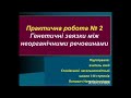 Відеоурок з хімії у 11 класі.