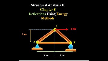 04_Structural Analysis Ch_08 Work & Energy Method