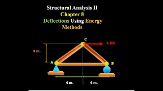 04_Structural Analysis Ch_08 Work & Energy Method