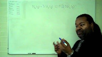 Equilibrium Constant Expression 2