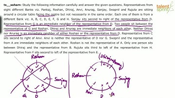 Circular Arrangement | Additional Example - 1 | Reasoning Ability | TalentSprint Aptitude Prep