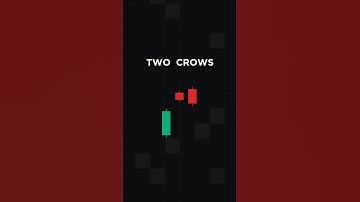 Two Crows Candlestick: A Bearish Warning Ahead! ⚠️📉